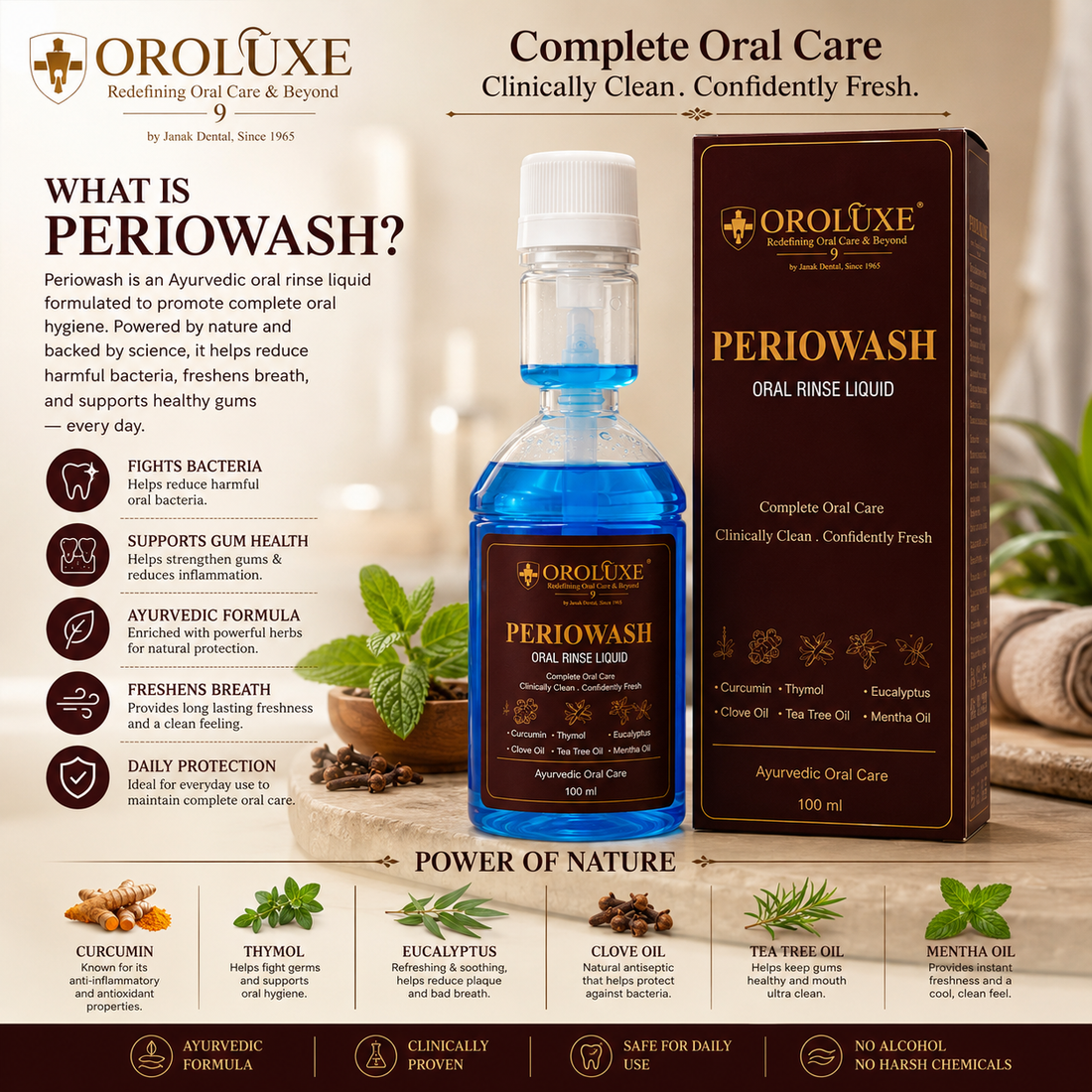 Periowash | Mouthwash